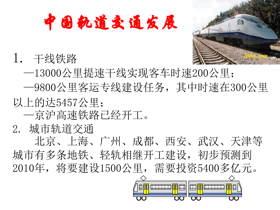 铁路信号系统课件_第2页