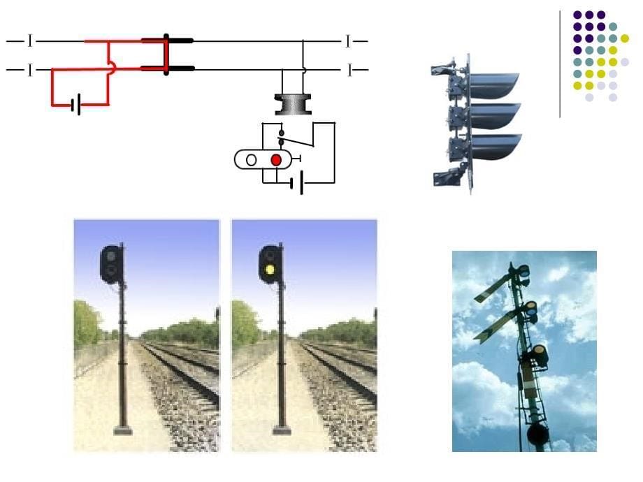 铁路信号系统课件_第5页