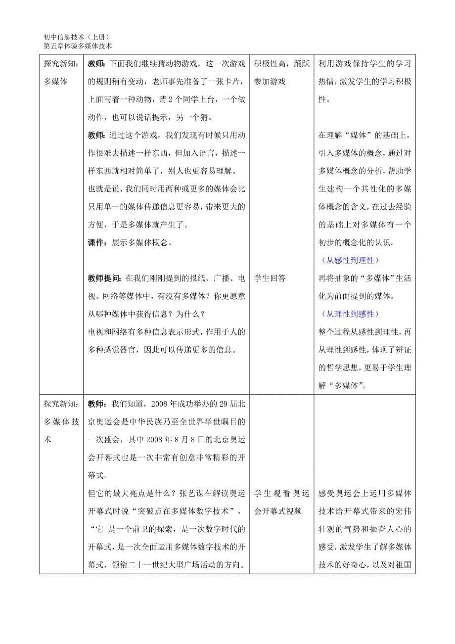 认识多媒体教学设计及反思_第5页