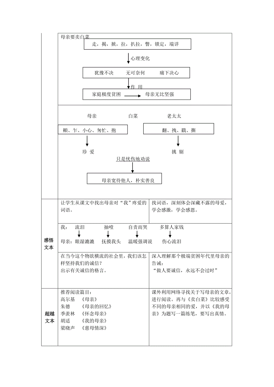 01卖白菜教案_第3页