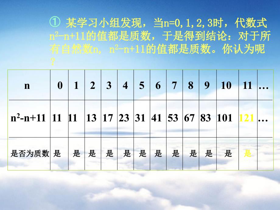 数学北师大八年级上7.1为什么要证明ppt课件_第3页