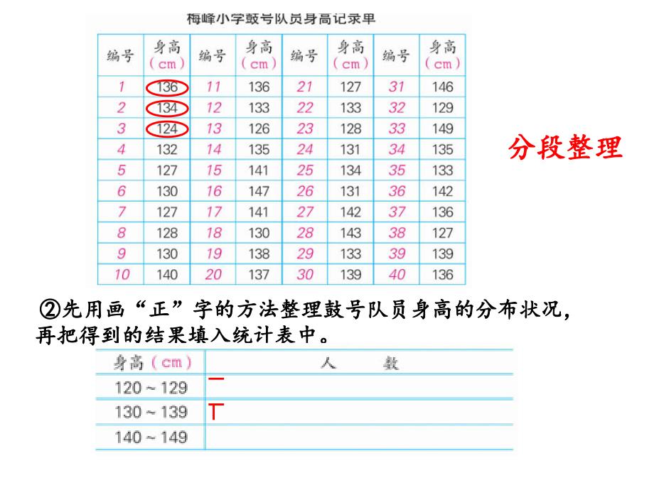 统计与可能性第一课时_第3页