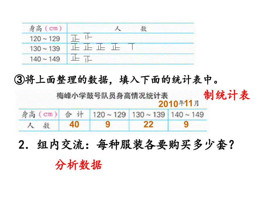 统计与可能性第一课时_第4页