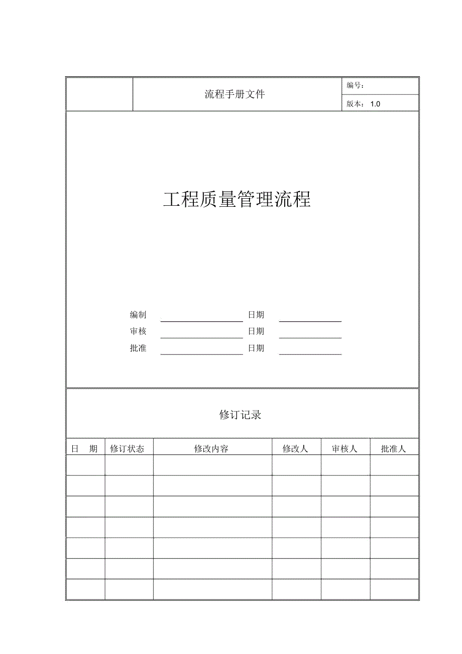 工程质量管理流程_第1页