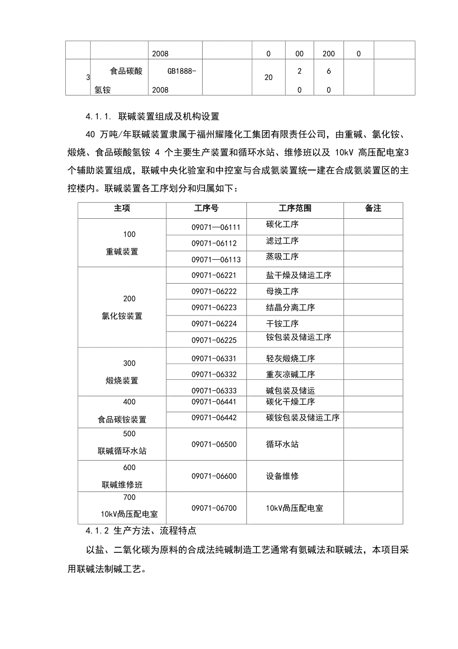 联碱化工工艺及系统_第2页