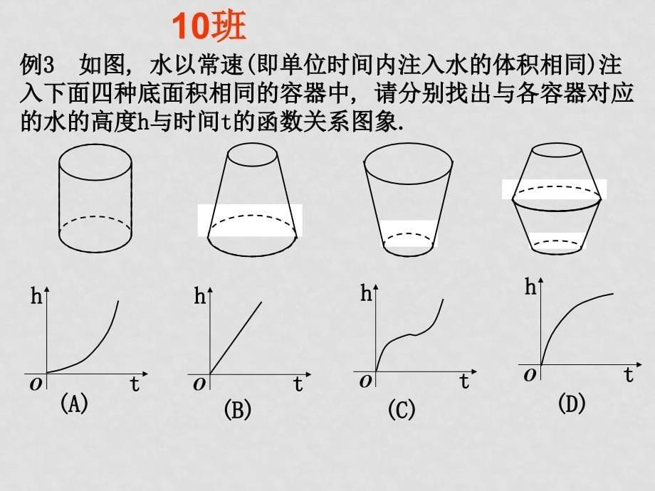 高中数学导数全章课件人教版选修13.3.2函数的极值和函数上课_第5页