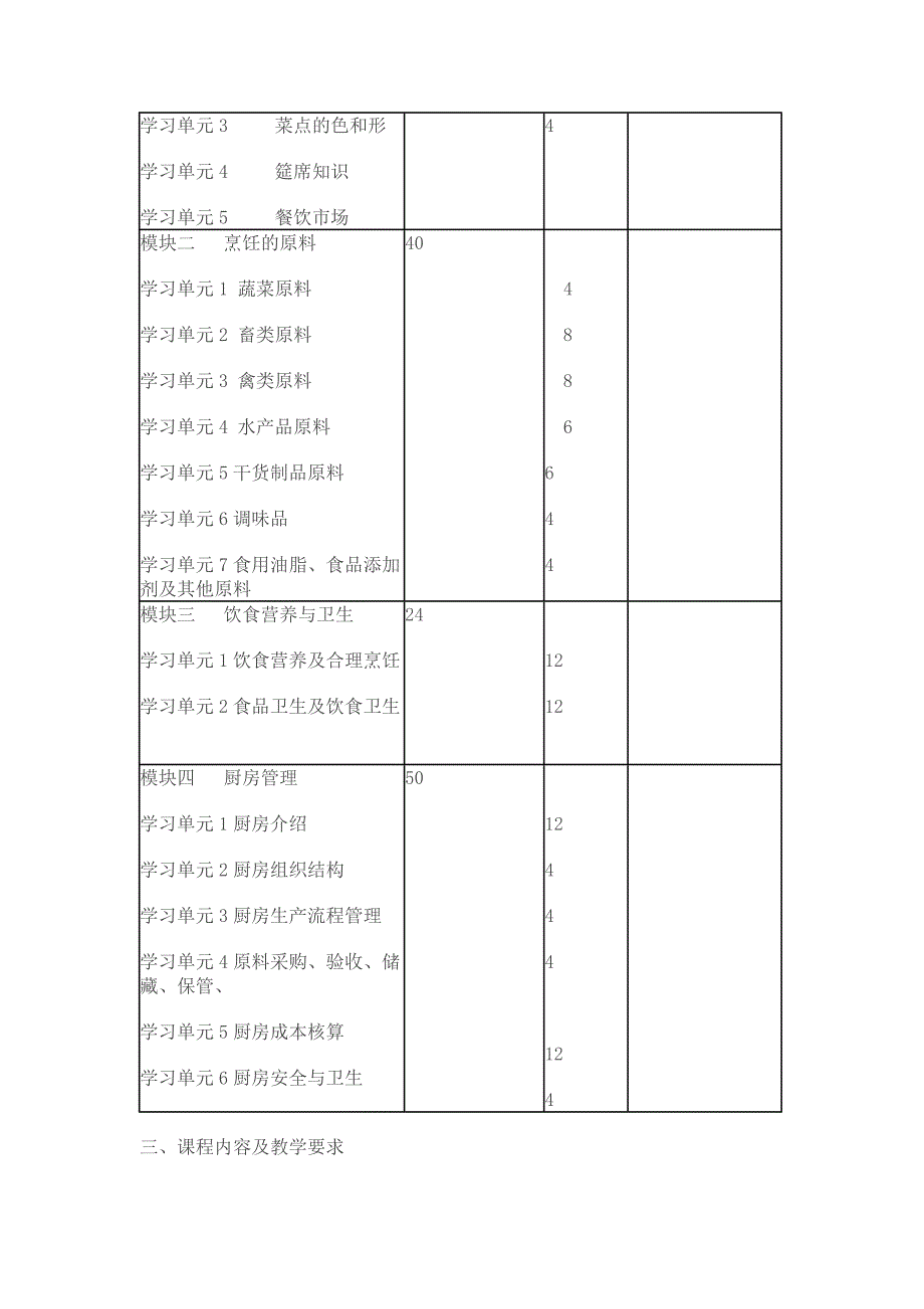 烹饪基础教学大纲_第2页