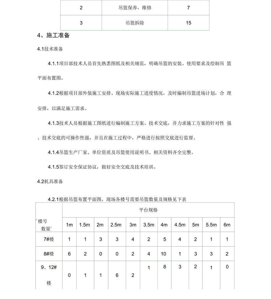 吊篮施工方案_第4页