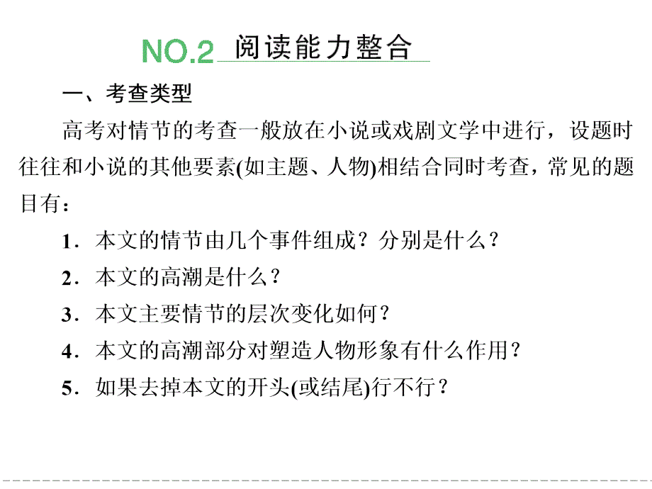 高二语文同步ppt课件5单元整合单元话题阐释情节新人教版选修外国小说欣赏_第4页