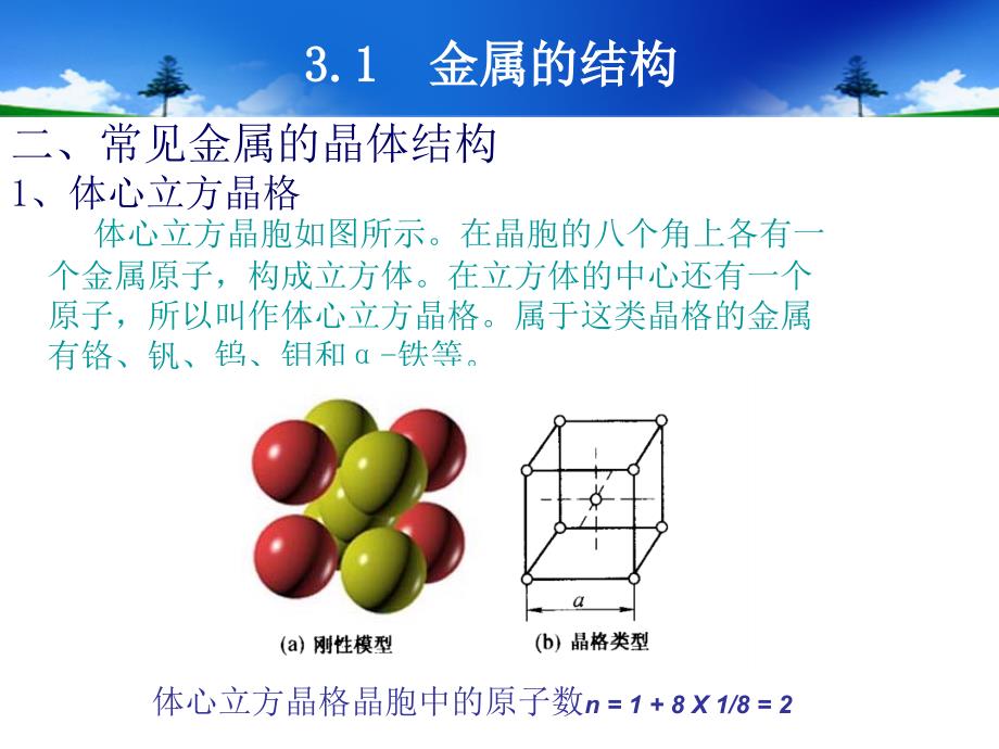 金属的晶体结构与结晶_第4页