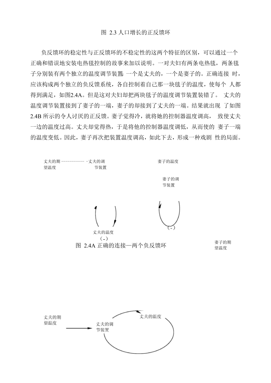 系统动力学SD及DYNAMO语言_第4页