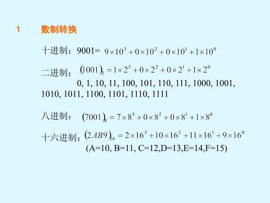 信息表示与存储程序原理.ppt_第4页