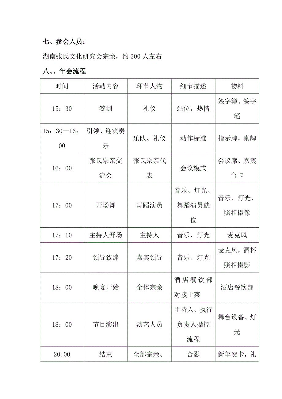 张氏年会流程.doc_第2页