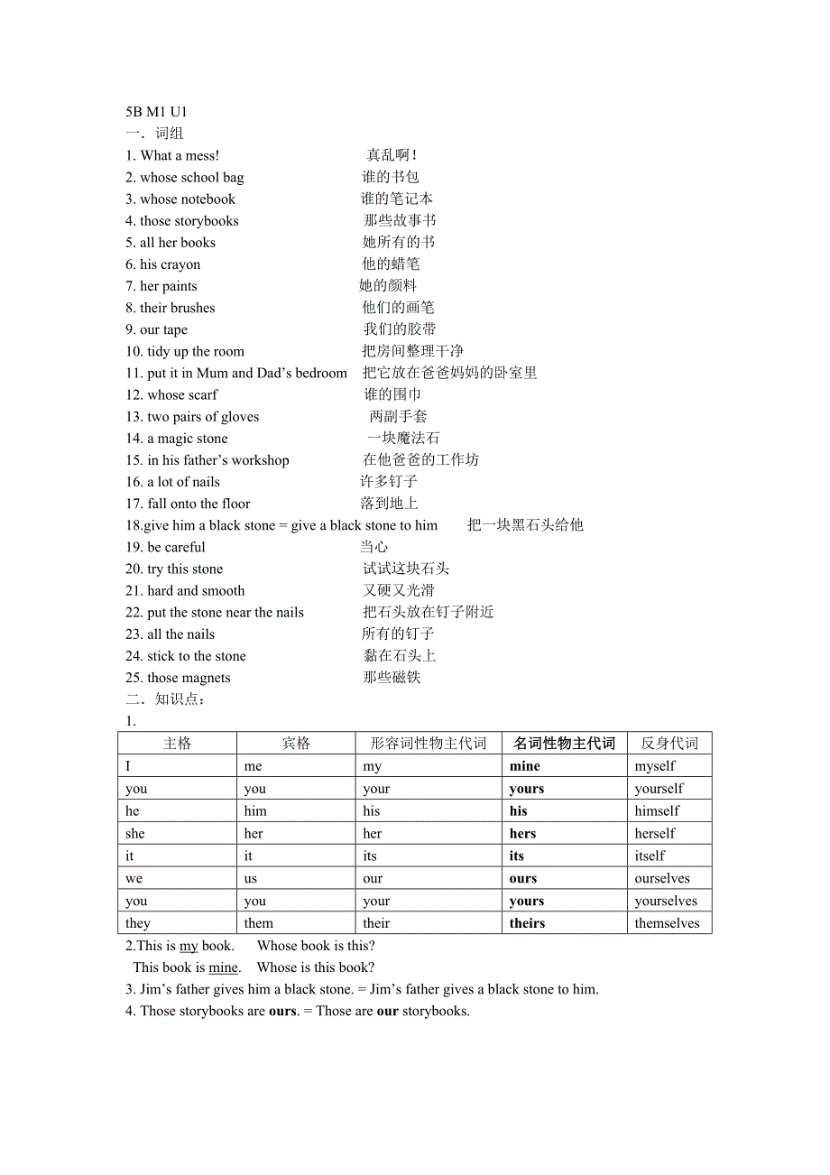 5BM1U1词组等_第1页