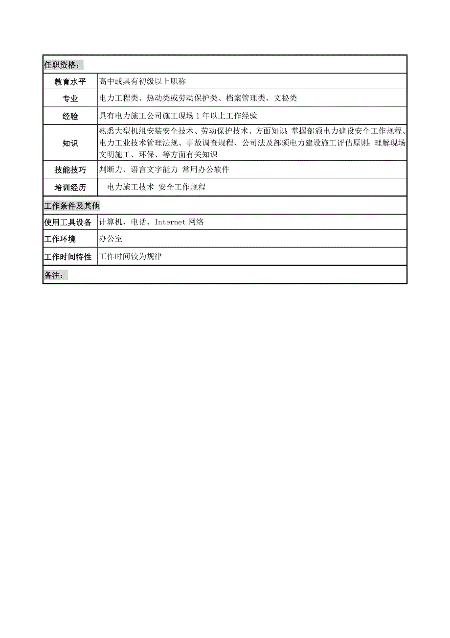 安全内业管理员岗位专项说明书_第2页