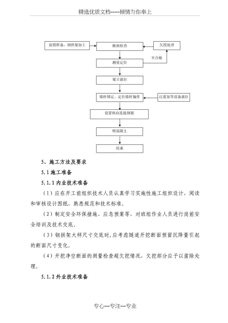 钢拱架指导书汇总_第4页