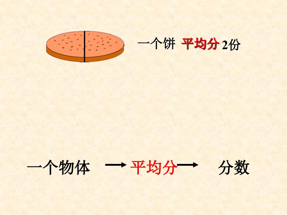 人教版五年级数学下册《分数的意义》课件PPT (2)_第4页