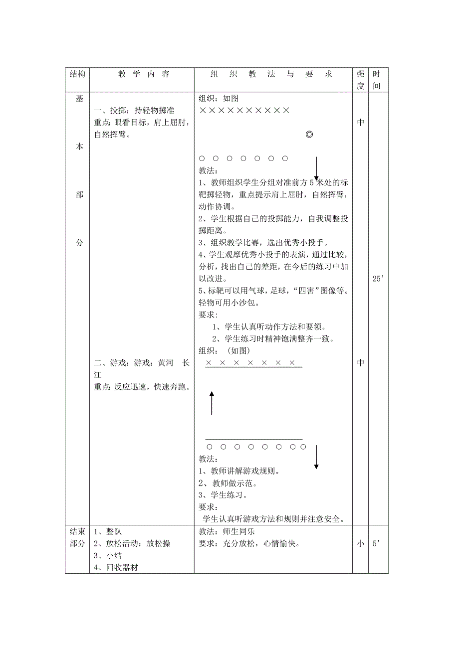 教材1 、投掷：持轻物掷准 2、游戏：黄河 长江教学目.docx_第2页