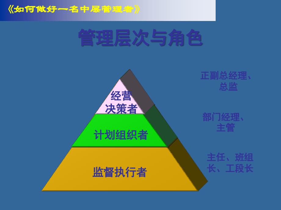 如何做好一名中层管理者ppt.ppt_第4页