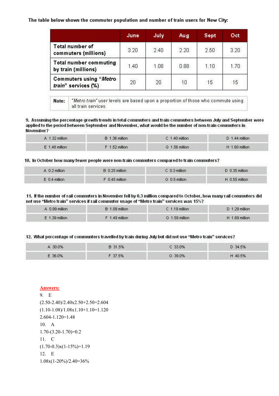 KPMG(毕马威)笔试【经典24题&amp;36题】含详解.doc_第3页