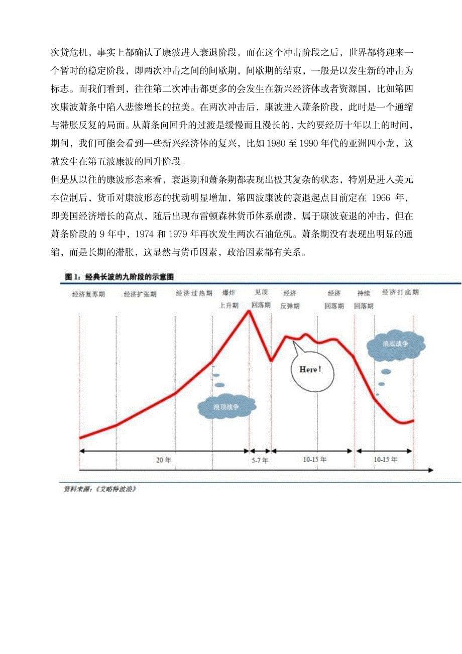 康波周期理论_第5页