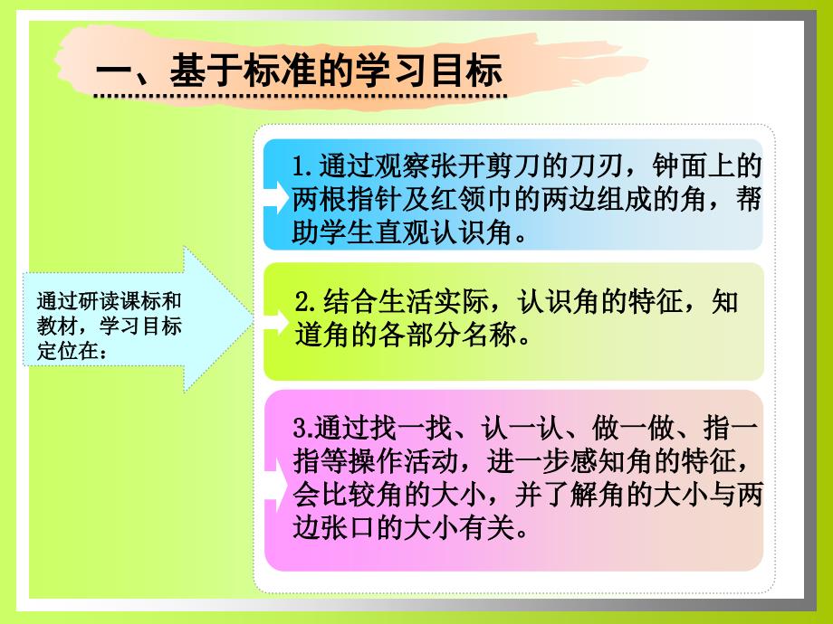 北师大版小学数学二年级下册第七单元认识角课件_第2页