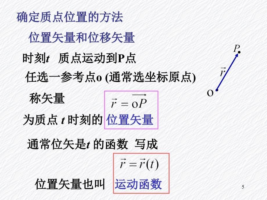 力学篇目录质点运动学牛顿运动定律功和_第5页