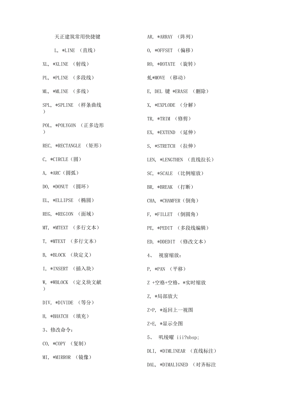 天正优质建筑常用快捷键_第1页