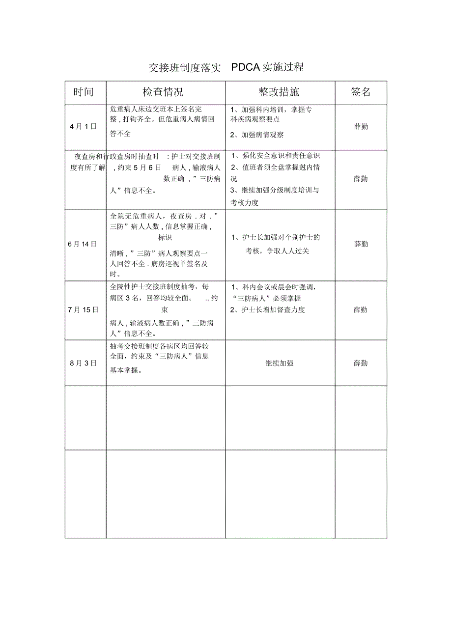 交接班制度落实持续质量改进_第3页