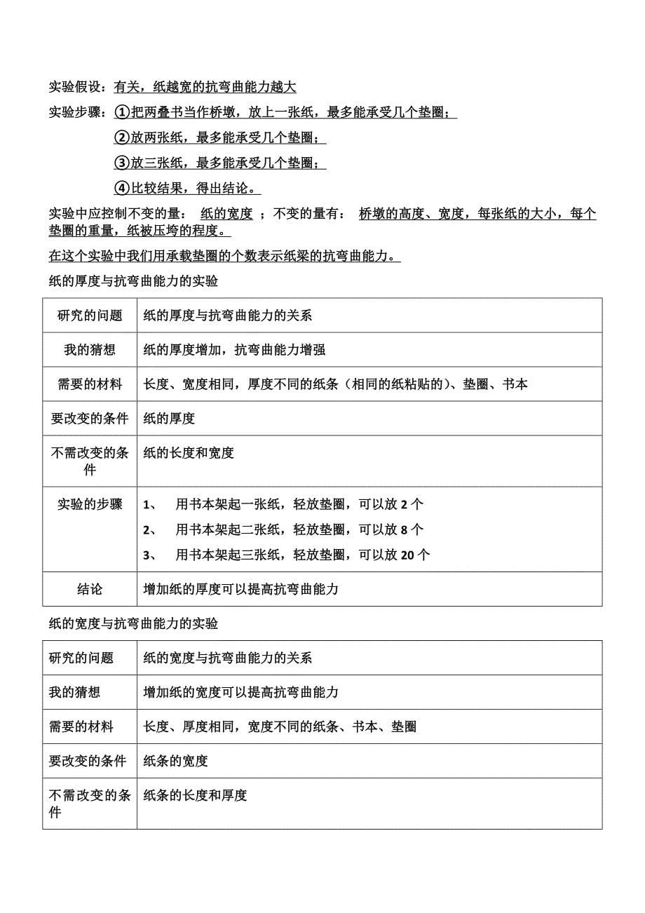 新人教版六年级科学上册复习资料_第5页