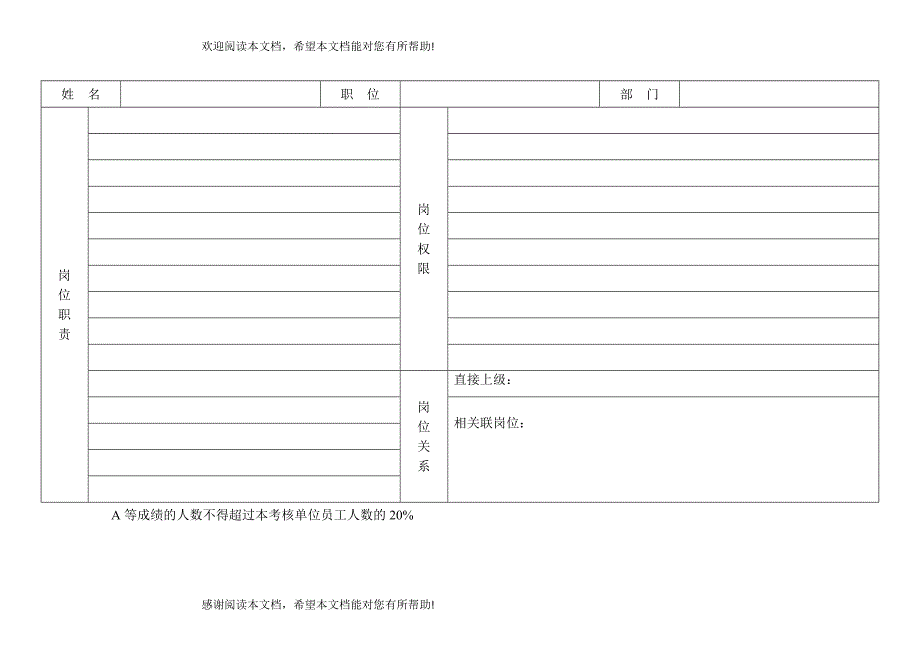 管理岗位员工绩效考核手册_第4页