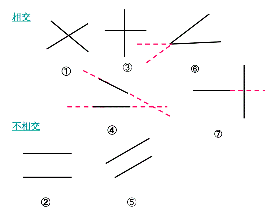 平行与垂直课件(公开课)_第4页