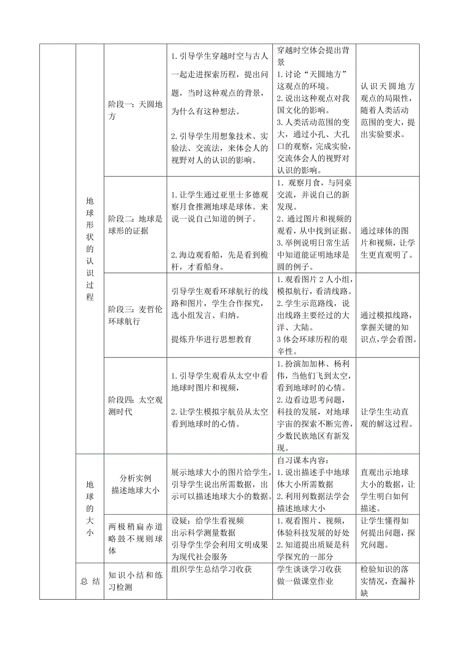 第一节 地球的形状与大小1.doc_第2页