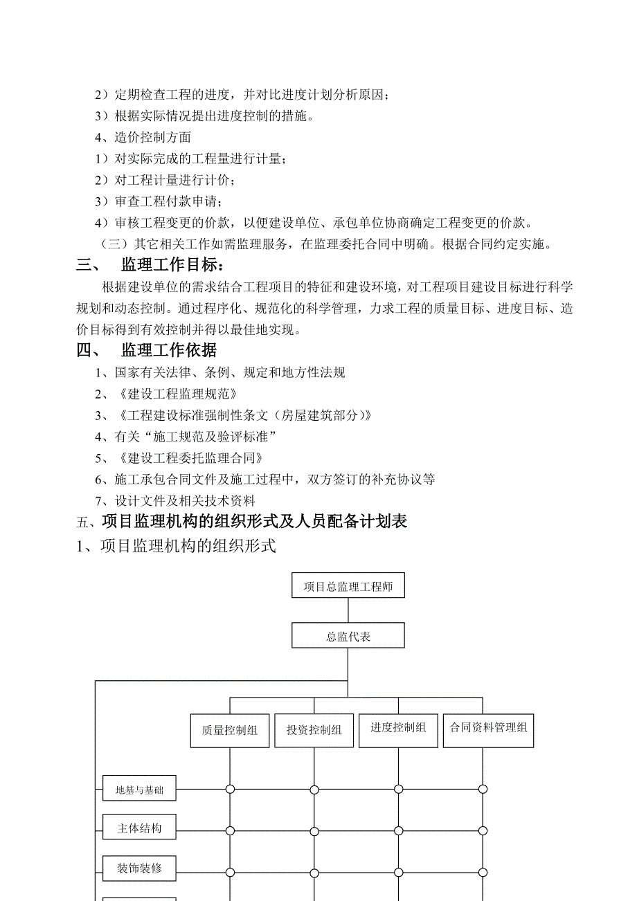 监理大纲(范本)_第3页