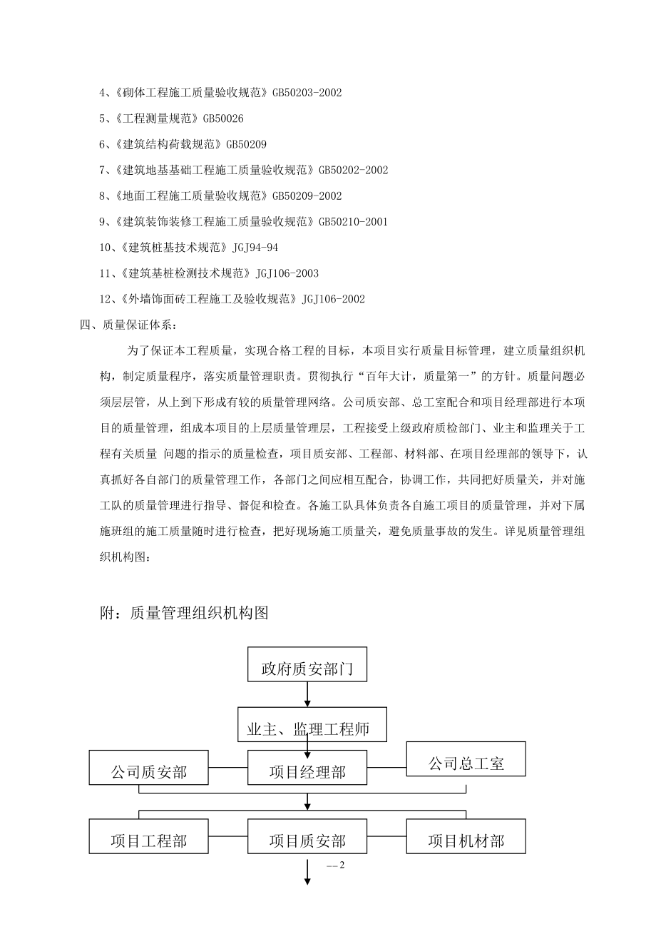 工程质量通病与防治措施专项施工方案3_第2页