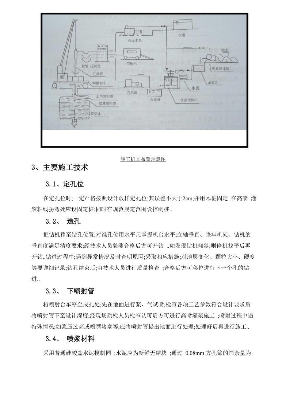 高压旋喷桩施工方案_第5页