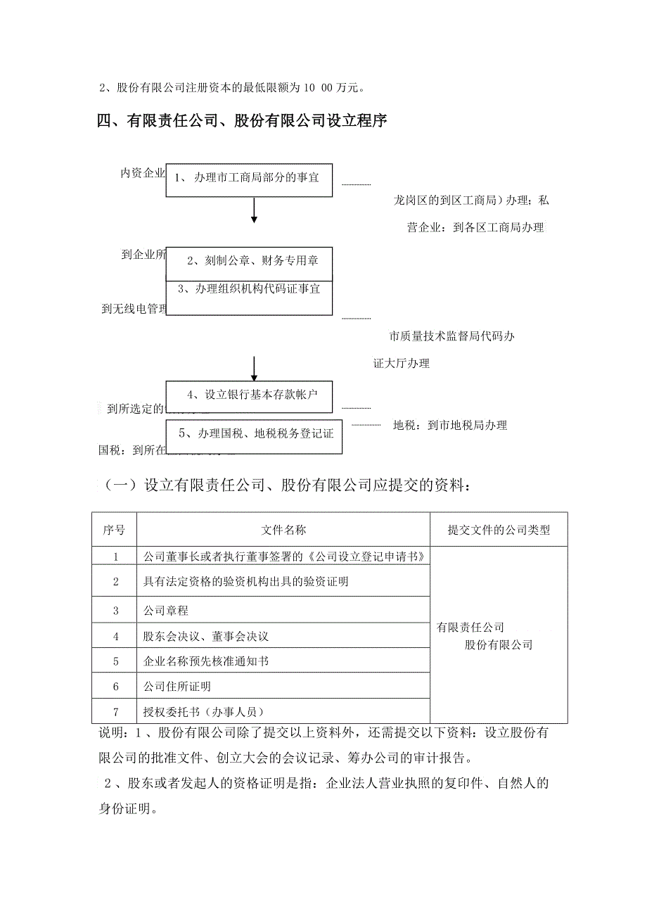 中海物业顾问培训讲义_第3页