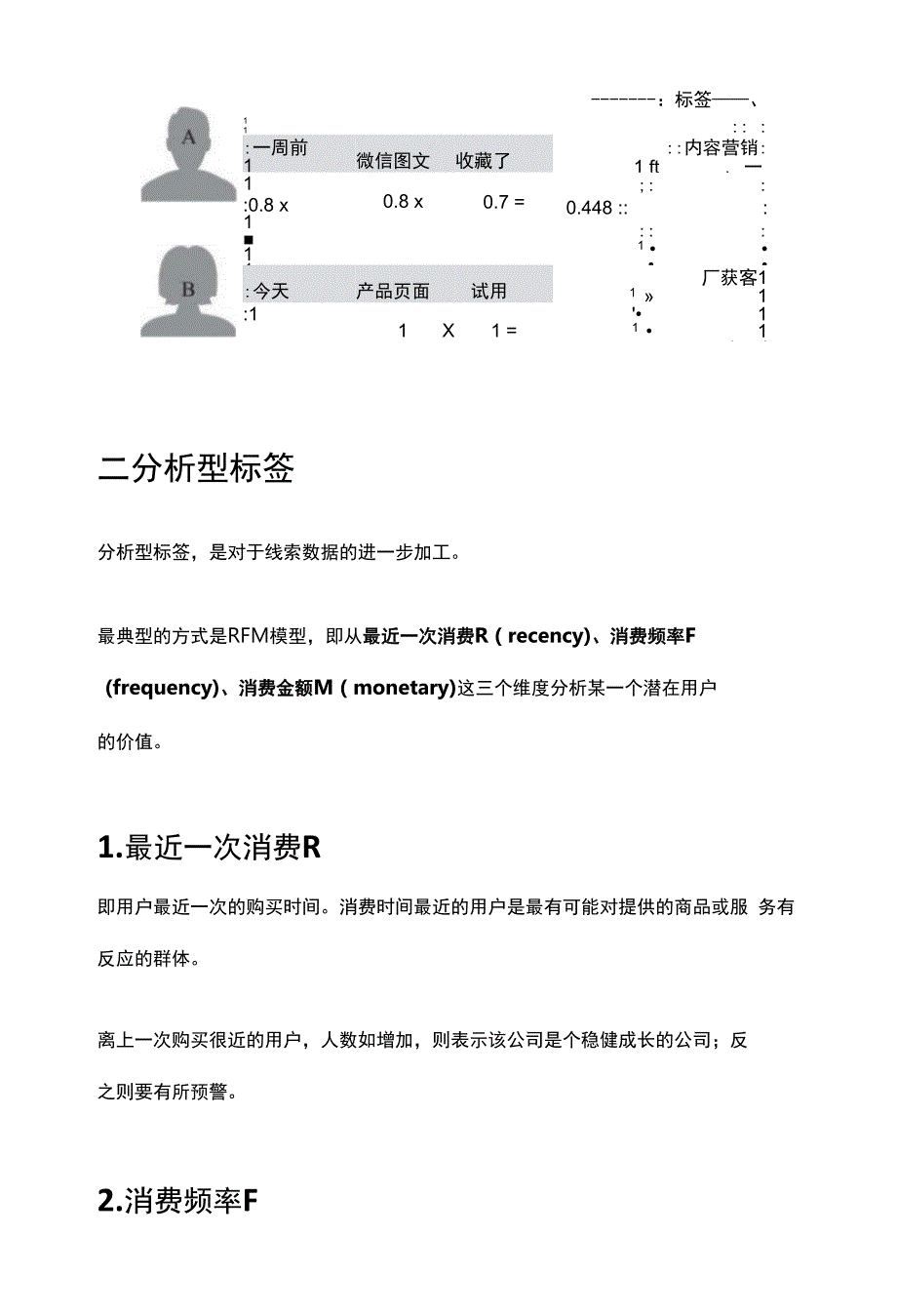 标签如何帮助B2B营销服务客户.docx_第4页