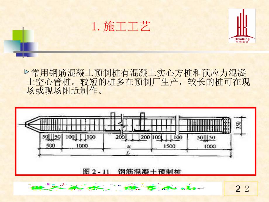 预制溷凝土桩smw桩深层水泥搅拌桩课件_第2页