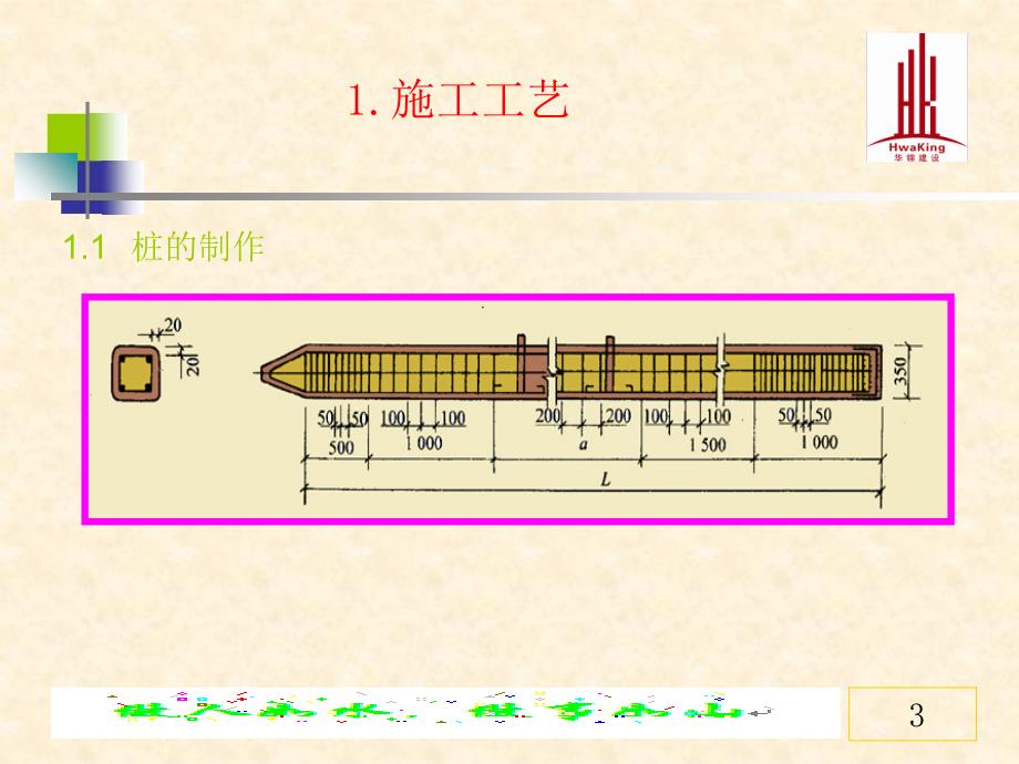 预制溷凝土桩smw桩深层水泥搅拌桩课件_第3页