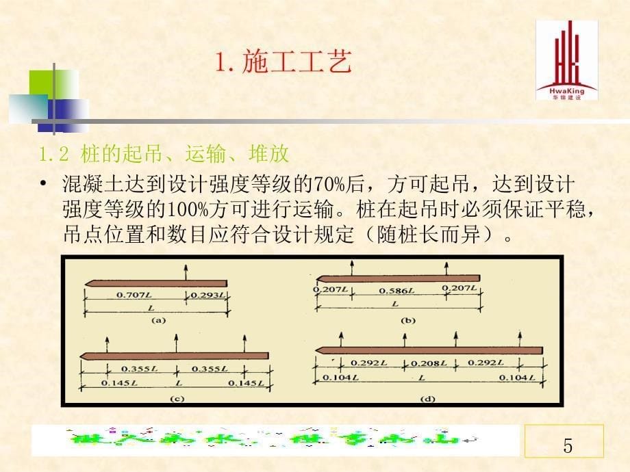 预制溷凝土桩smw桩深层水泥搅拌桩课件_第5页