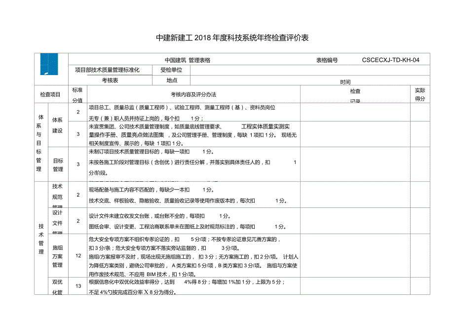 项目部技术质量标准化管理考核表(项目部)_第1页