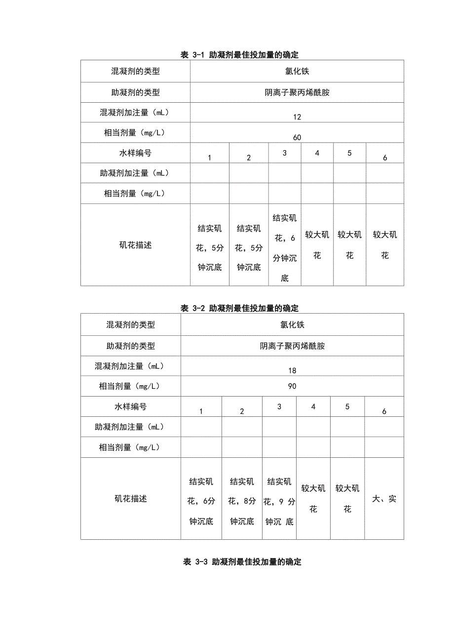 混凝实验报告_第5页