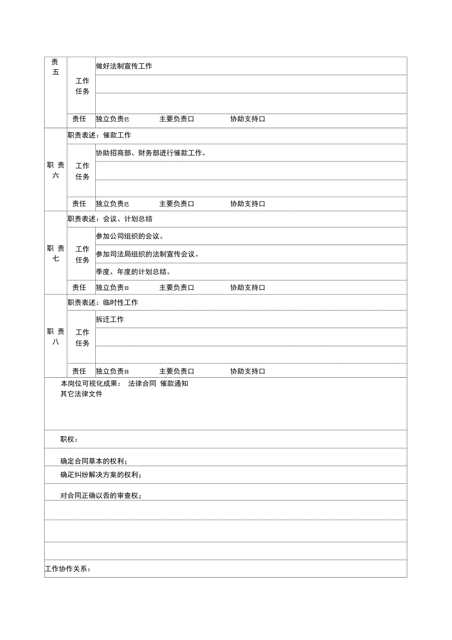 法律事务部岗位说明书1.0_第3页