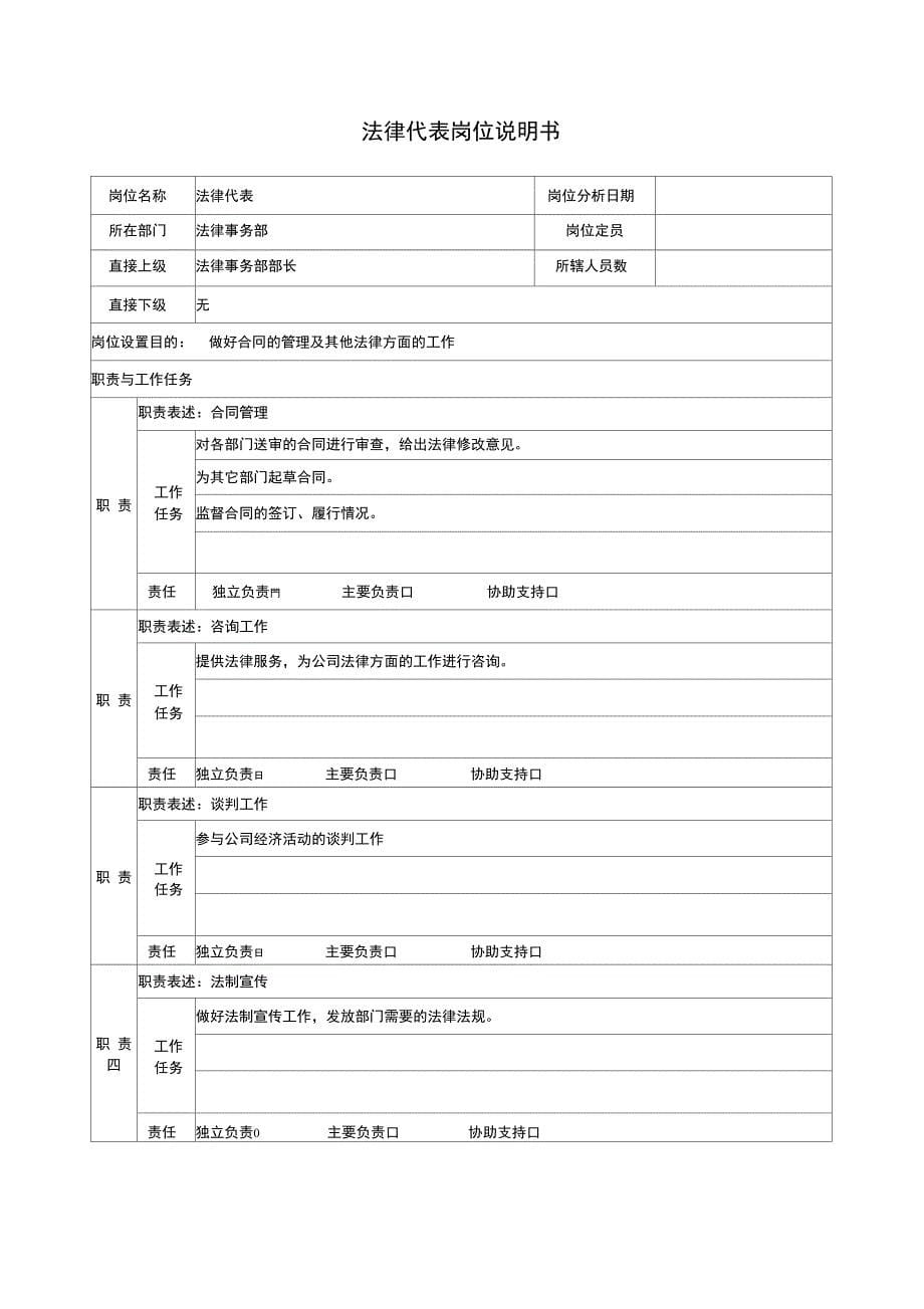 法律事务部岗位说明书1.0_第5页