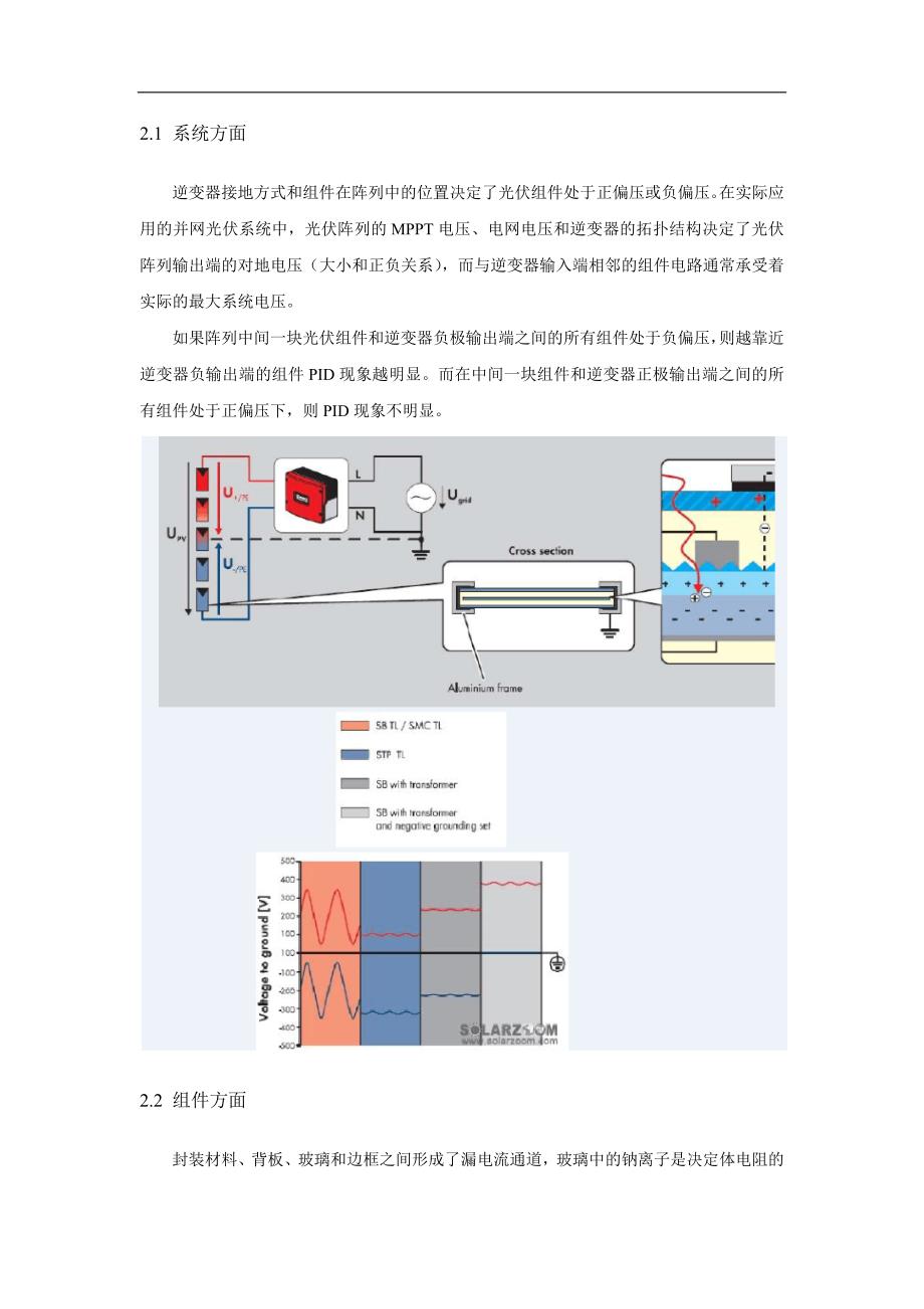 电位诱导PID衰减.docx_第3页