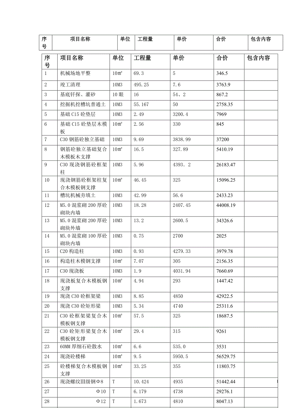 办公楼工程概算.doc_第1页