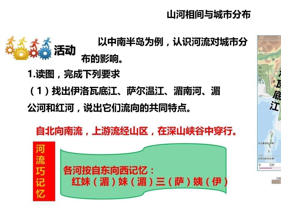 人教版七年级地理下册教学课件：第七章第二节东南亚二山河相间与城市分布热带旅游胜地(共26张)_第5页