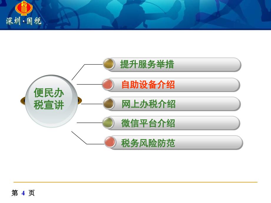 主章节办税服务厅_第4页