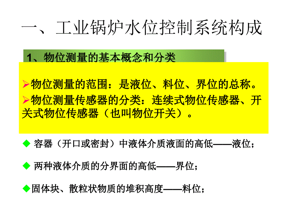 第十一章汽包水位检测_第1页